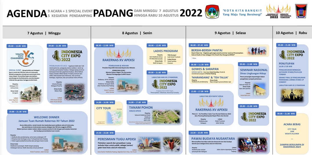 Rangkaian Agenda Rakernas XV Apeksi 2022 di Padang